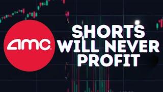 AMC STOCK UPDATE: AMC SHORTS WILL NEVER PROFIT! CONTINUE TO TRAP THEM!