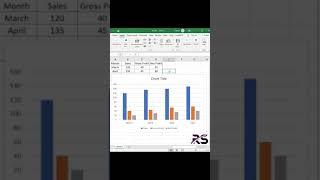 Draw a Multiple Bar Diagram in Excel