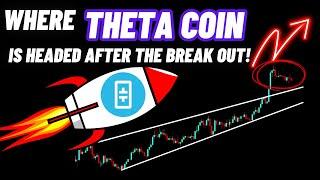 Where Theta Crypto Coin Coin Is Headed After The Break Out!