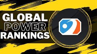 RLCS Global Power Rankings After Open #3 2025