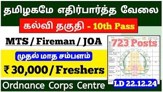 AOC Recruitment 2024 tamil / MTS, Fireman Posts / Ordanance Corps Centre Jobs / jobs for you tamizha