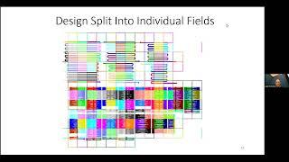 A brief introduction to e-beam lithography