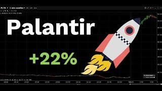 Palantir toppt hohe Erwartungen! (Deutschland wird abgehängt).