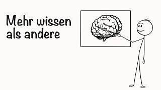 Wie Du ein (fast) perfektes Gedächtnis bekommst | SpR-System