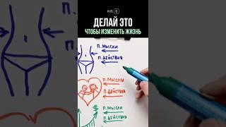 Как достичь гармонии в жизни