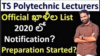 TSPSC Polytechnic Lecturers Upcoming Notification 2020 | Mende Suresh