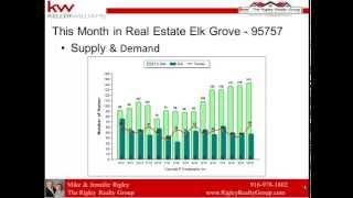 Elk Grove, CA 95757 Real Estate - What's My Elk Grove Home Worth? - Rigley Realty Group