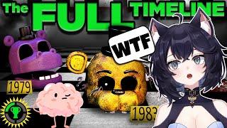This is DISTURBING | Game Theory: FNAF, The ULTIMATE Timeline REACTION!