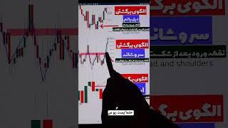 آموزش کامل کندل شناسی در چنل...                      #فارکس #trading #ترید #کندل_شناسی #کندل