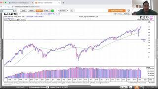 Momentum Monday - Stock Picker's Market