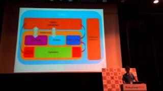 Experiments in sharing Java VM technology with CRuby - RubyKaigi 2015