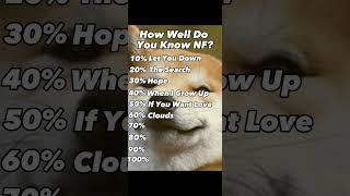 How Well Do You Know NF?