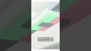[아마노코리아] 주차유도시스템 살펴보기