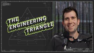 005 | CAD in SOLIDWORKS with Daniel Berti | The Engineering Triangle Podcast