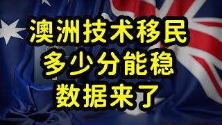 澳洲技术移民EOI多少分能获邀？三宝，大建筑专业分数预测