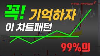 이 차트패턴을 공부하고 99%의 자신감을 얻으세요.