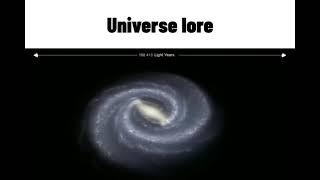 Universe lore meme