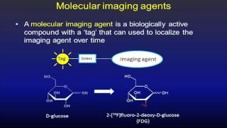 Molecular Imaging 101