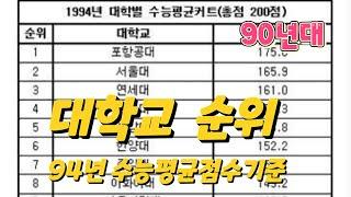 90년대 대학순위 94수능평균기준             95 대학입시