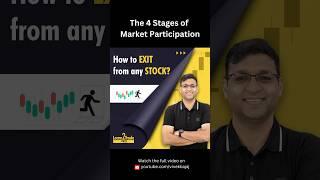 What are the Steps to Success in the Stock Market ??