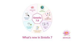 Sintelix 7 Release - What's new in Sintelix 7