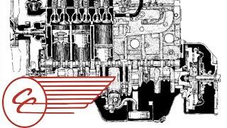 2F Motors: Early to Late. Which is Best?