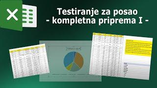 Excel testiranje za posao - SUMIF, VLOOKUP, PIVOT