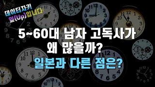 50대 60대 남자의 고독사가 왜 많을까? 일본과 다른 점은?, 데이터자키 20221224