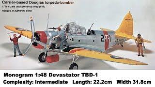 Monogram 1:48 Devastator TBD-1 Kit Review