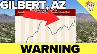 GILBERT AZ HOUSING MARKET - What is going on?! (May 2024)