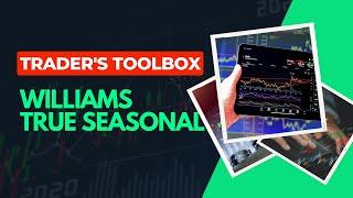 Learn How To Profit From Seasonal Trends in Stocks and Commodities