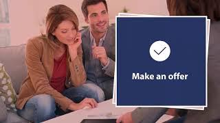 First Time Home Buyer Checklist