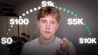 How to Make Your First $10k: A Step-by-Step Guide