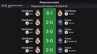 one match of the "FC 24" top league seasons | 1 division: RMA (RUS) 6 - 1 RMA (POL)