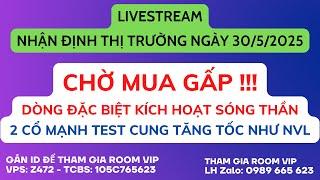 Chứng khoán hôm nay | Nhận định thị trường: VNINDEX KÉO TRẦN BĐS, TOP SIÊU CỔ SẮP NỔ MẠNH