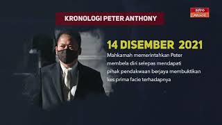 [INFOGRAFIK] Kronologi Peter Anthony