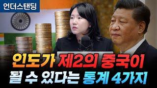 인도가 제2의 중국이 될 수 있다는 통계 4가지 (KB투자증권 박수현 팀장)