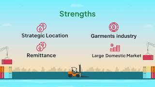 SWOT analysis of Bangladesh economy | Strength & Weakness | Presentations | Bangladesh Studies | DIU