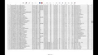 SGT additional list