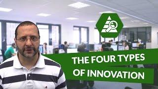 What are the four types of innovation - Innovation and Marketing