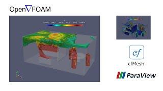 Steady State HVAC Simulation - OpenFOAM Tutorial