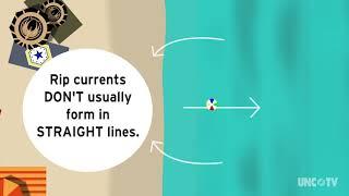 Why rip currents form in North Carolina | Sci NC