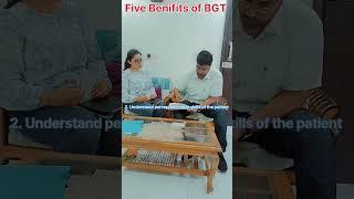 Neuropsychological Test | BGT | Dr. Rabya | Clinical Psychologist | De-Addiction Specialist