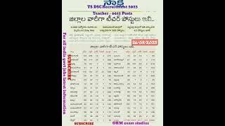 TS DSC Recruitment 2023 Teacher total 6612 Posts#india #telangana #andrapradesh #hedrabad