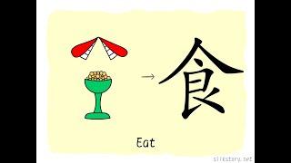 The Story of Chinese Character : 食