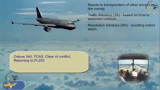 11 AREA CONTROL ACAS TCAS  | RT COMMUNICATION | RTR | ATPL/CPL TRAINING| CBT