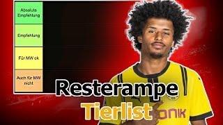 Resterampe TIERLIST - Adeyemi, Beste, Leweling in Kickbase Kaufen? I Kickbaseking