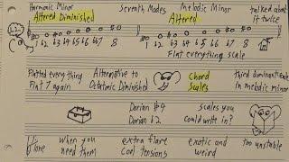 The Many Modes of Melodic Minor (And Harmonic Too)