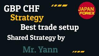 GBP CHF Strategy for trade Forexstrategies #Forexstrategies