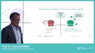 Quereinstieg Energiewende 1: Die Energiebranche im Wandel